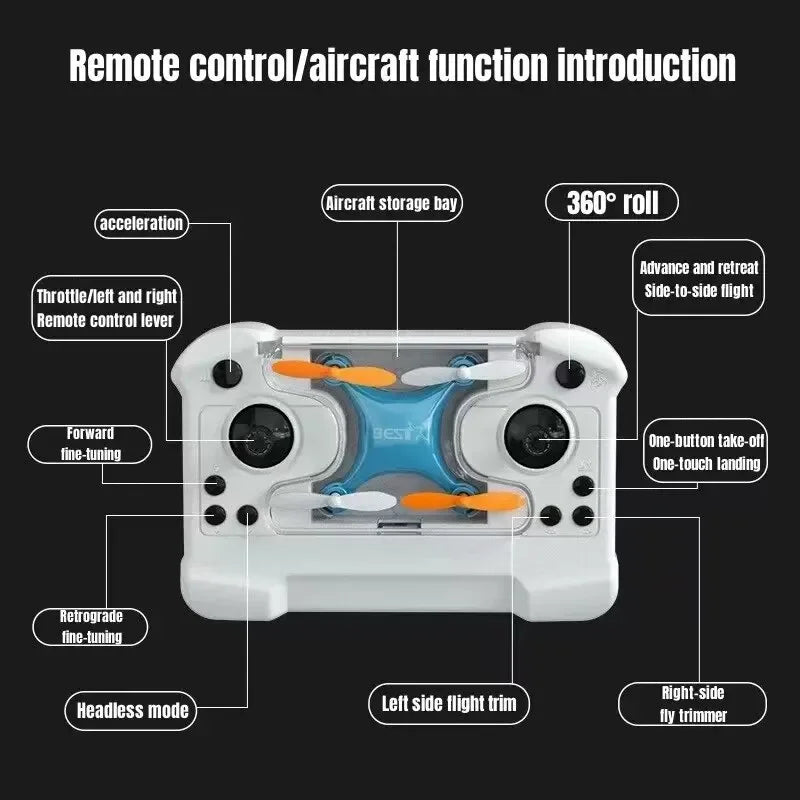 Kids Mini Drone – Easy Remote Control Quadcopter